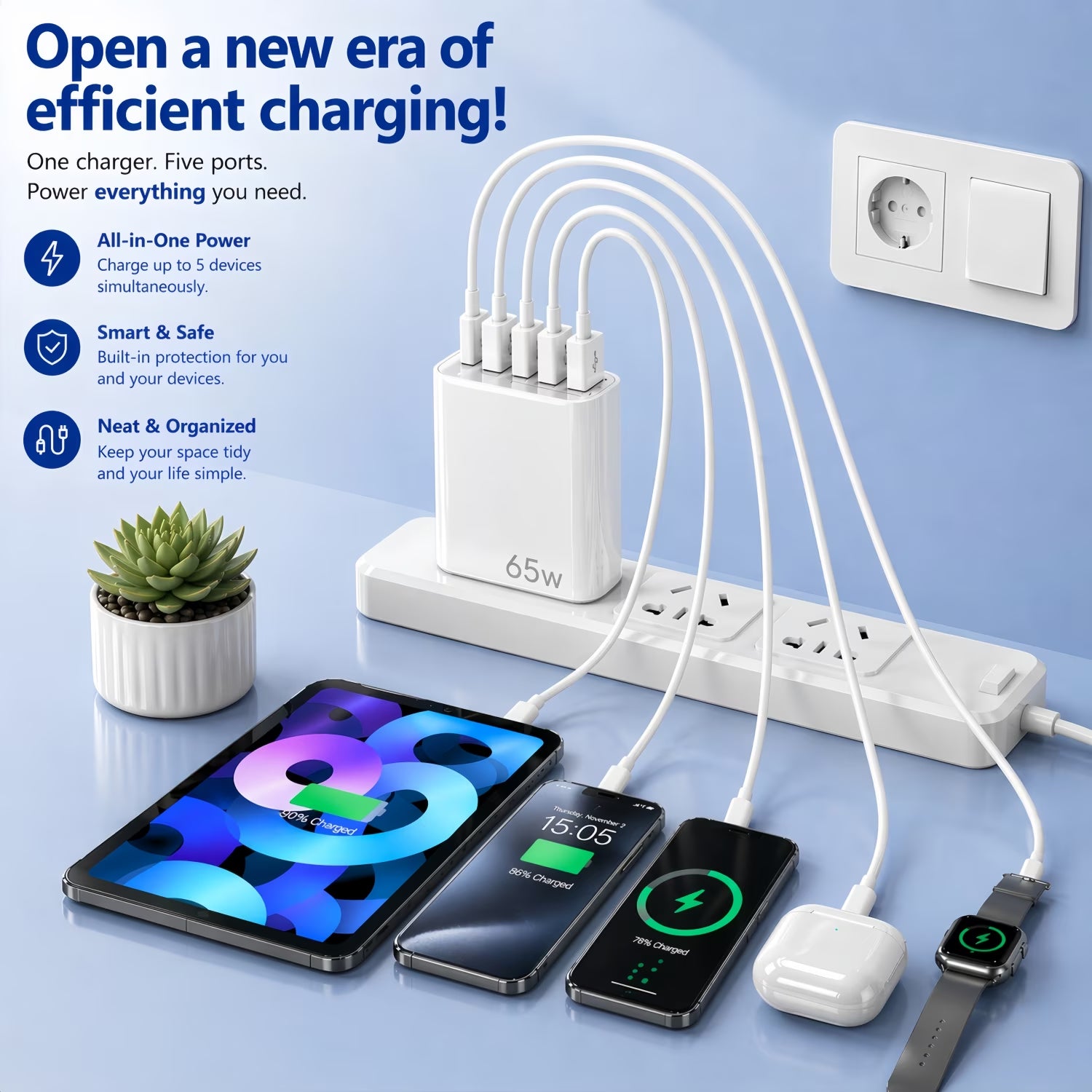 USB C Charger Block, 2-Pack 65W Wall Charger, 5-Port Type C Fast Charging Block Power Adapter Compatible with Phones, Tablets & More, White