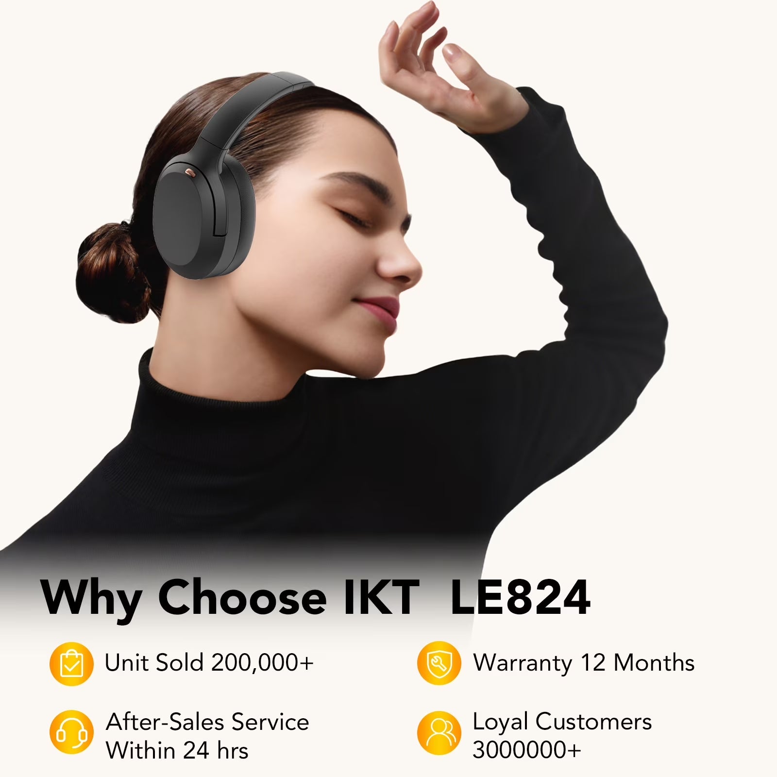 Active Noise Cancelling Headphones, -45Db Bluetooth Headphones 5.4, 50H Playtime Earbuds, Bass Boosted by 90%, Clear Call with 4 Mics, Comfort Fit over Ear Headphones for Travel Home Office PC Black