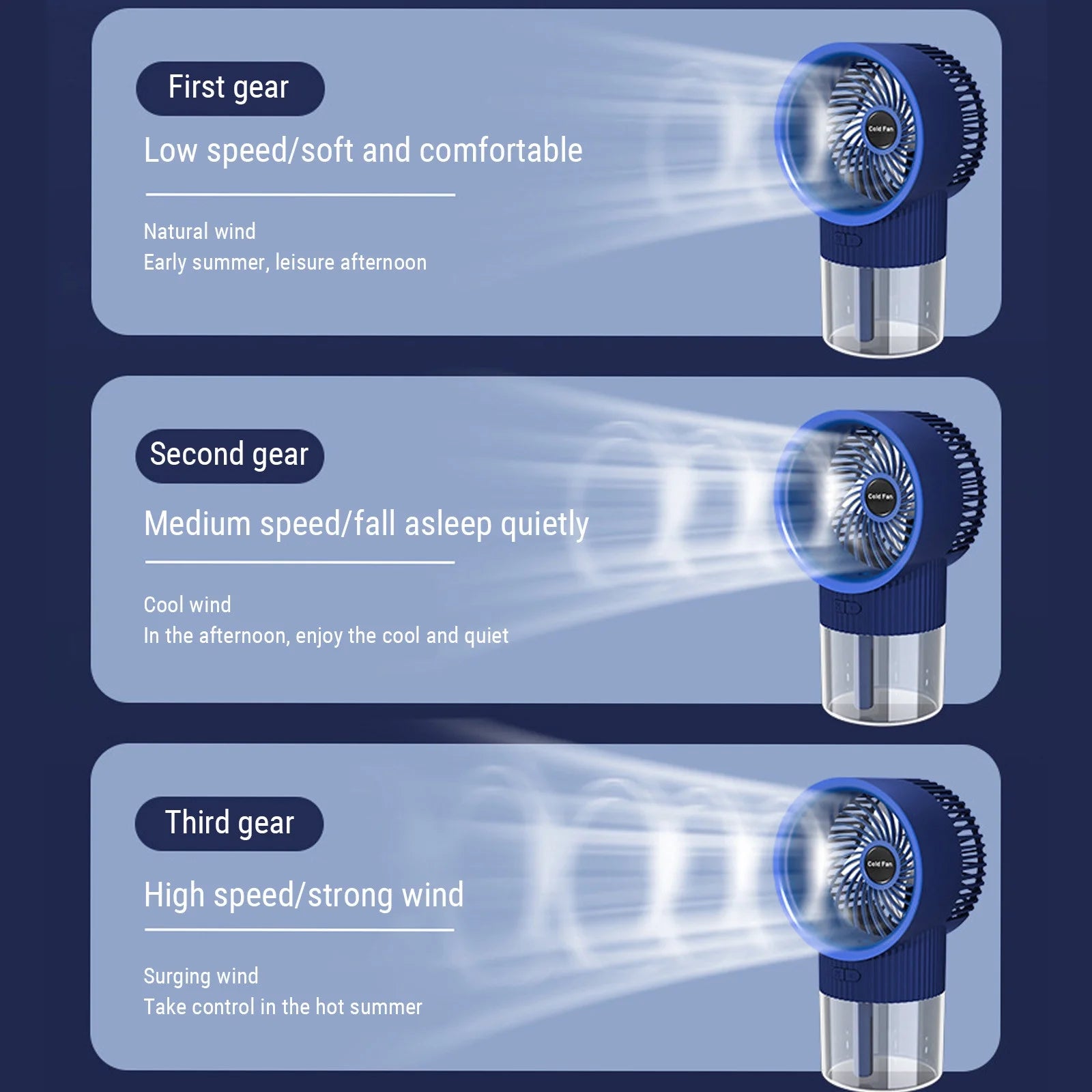 Misting Spray Fans, Portable Electric Fan Rechargeable Cooler Spray Humidifier with Usb for Dorm Office Desktop, Blue