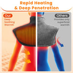 Cordless Heating Shoulder Neck Pad with Ajustable 4 Level Heated 5 Level Timer Electric Shoulder Neck Hot Compress Warm Winter