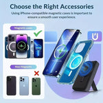 Magsafe Mini Power Bank 5000Mah Wireless Magnetic Power Bank Portable Charger US