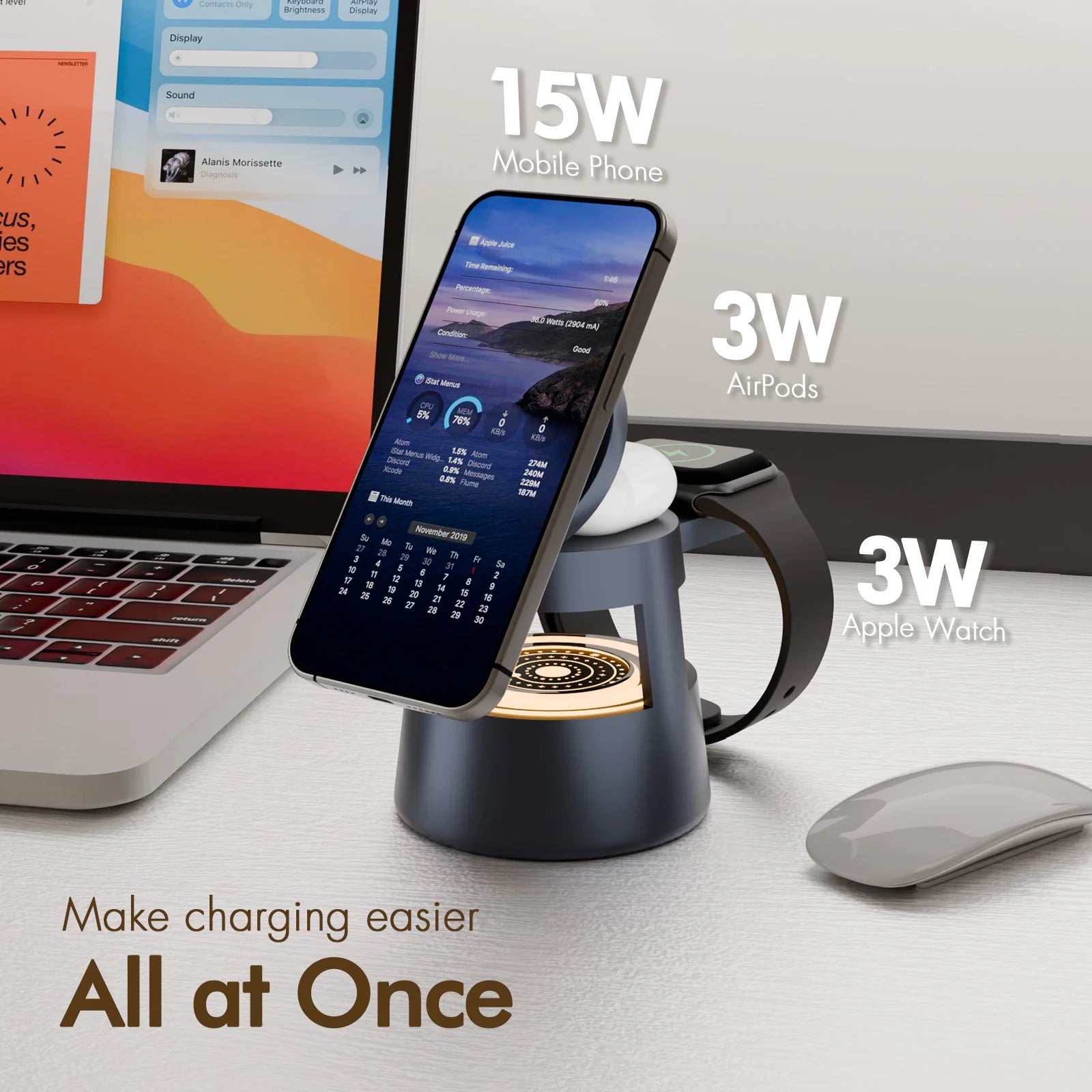 4 in 1 Wireless Charging Station, 15W Fast Charging Wireless Charger for Iphone Airpods Iwatch with Magsafe and Mushroom Light, Compatible with Iphone 8 and above Series