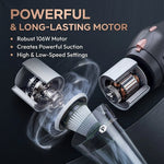 Cordless handheld vacuum mini