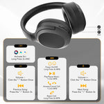 Active Noise Cancelling Headphones, -45Db Bluetooth Headphones 5.4, 50H Playtime Earbuds, Bass Boosted by 90%, Clear Call with 4 Mics, Comfort Fit over Ear Headphones for Travel Home Office PC Black