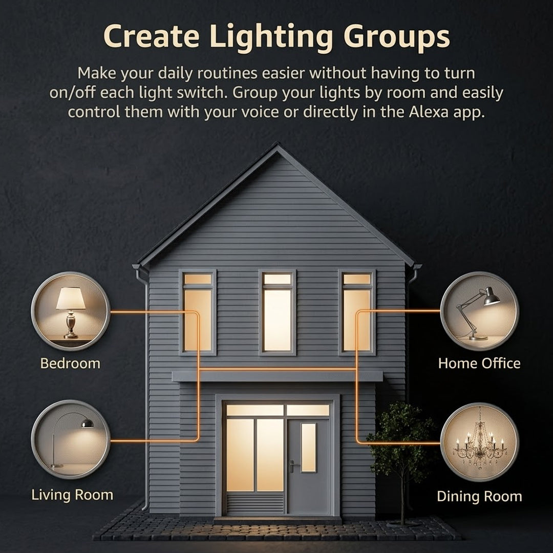Smart bulb WiFi (Alexa)