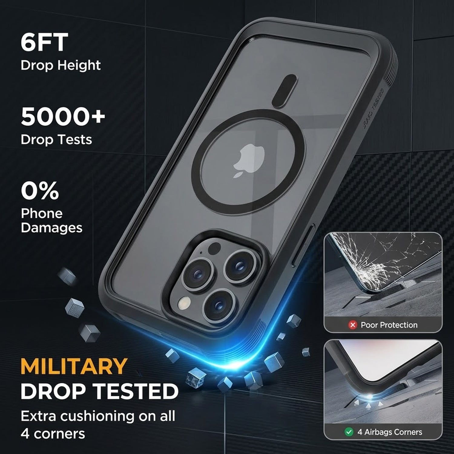 Heavy duty tough phone case