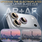 Camera lens protector glass set