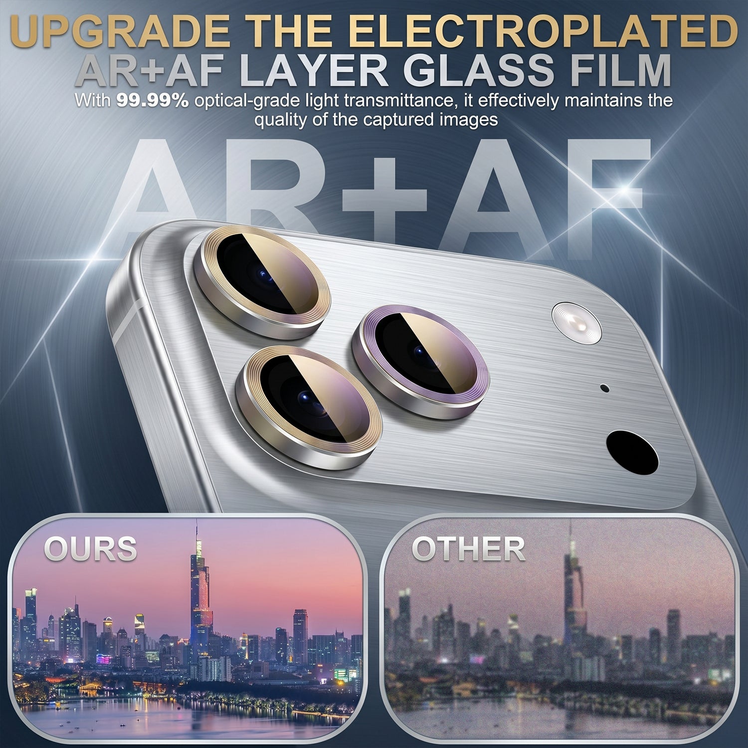 Camera lens protector glass set