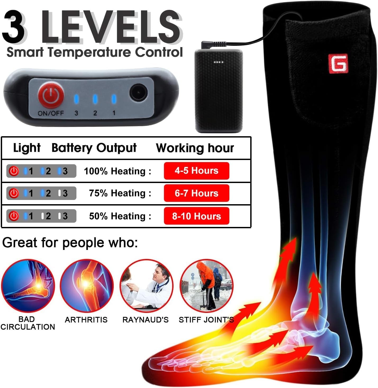 Heated Socks for Men Women - Rechargeable Battery Electric Socks for Chronically Cold Feet - Winter Warm Thermal Washable Unisex Foot Warmer for Hunting Skiing Cycling