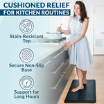 anti Fatigue Floor Mat – 3/4 Inch Thick , Standing Desk Mat, Kitchen Rug – Comfort at Home, Office – Durable – Stain Resistant – Non-Slip Bottom (24" X 70", Navy)