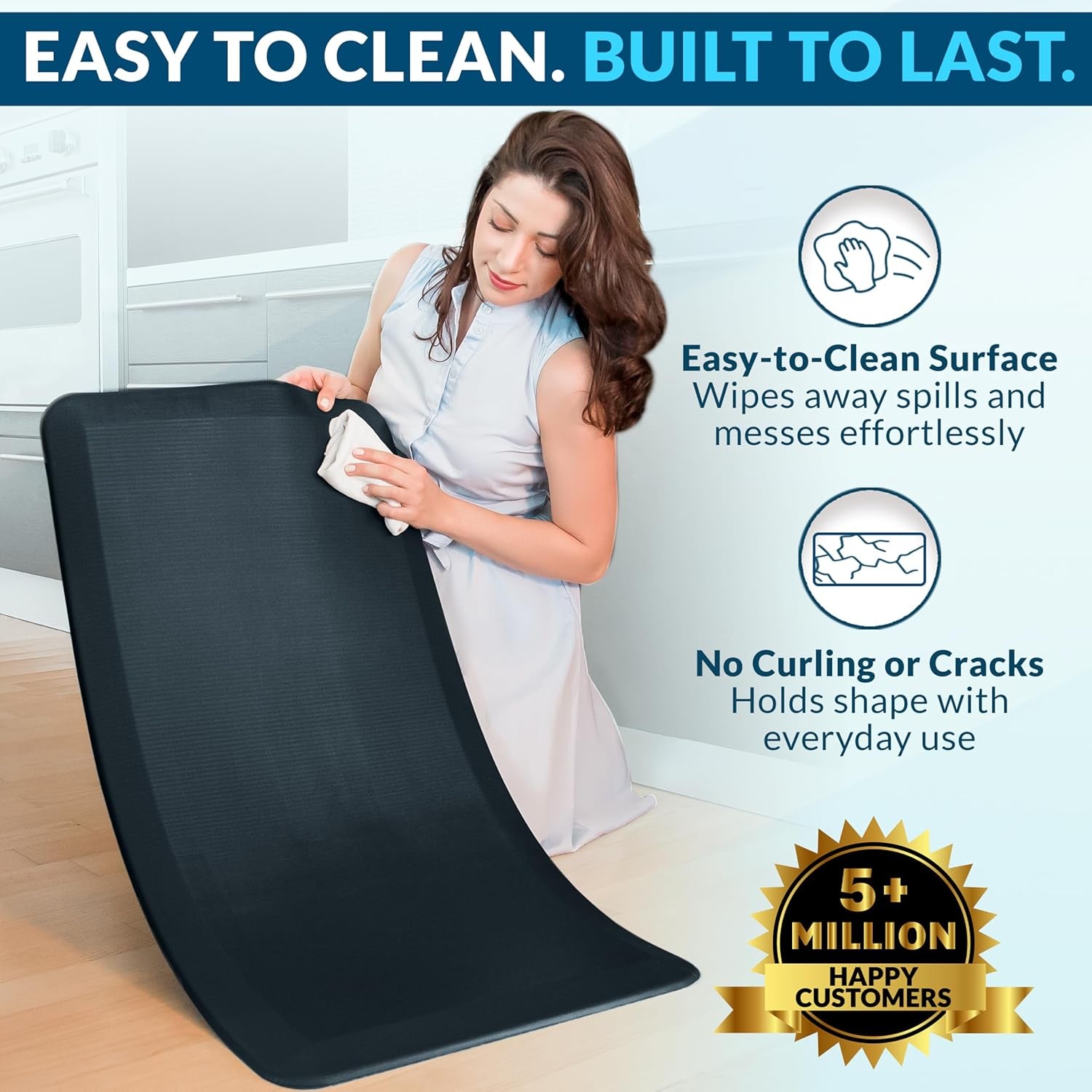 anti Fatigue Floor Mat – 3/4 Inch Thick , Standing Desk Mat, Kitchen Rug – Comfort at Home, Office – Durable – Stain Resistant – Non-Slip Bottom (24" X 70", Navy)
