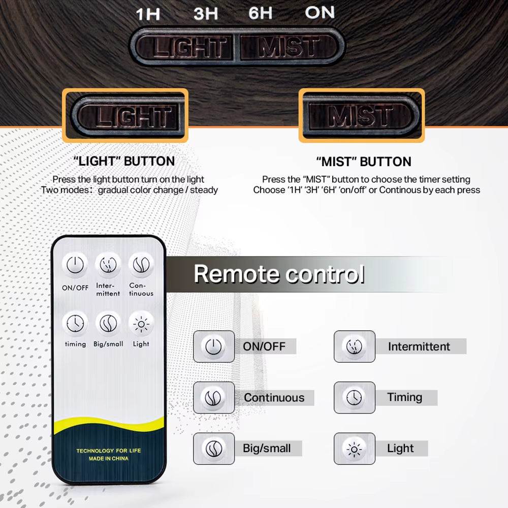 Aromatherapy Essential Oil Diffuser Wood Grain Remote Control Ultrasonic Air Humidifier Cool with 7 Color LED Light