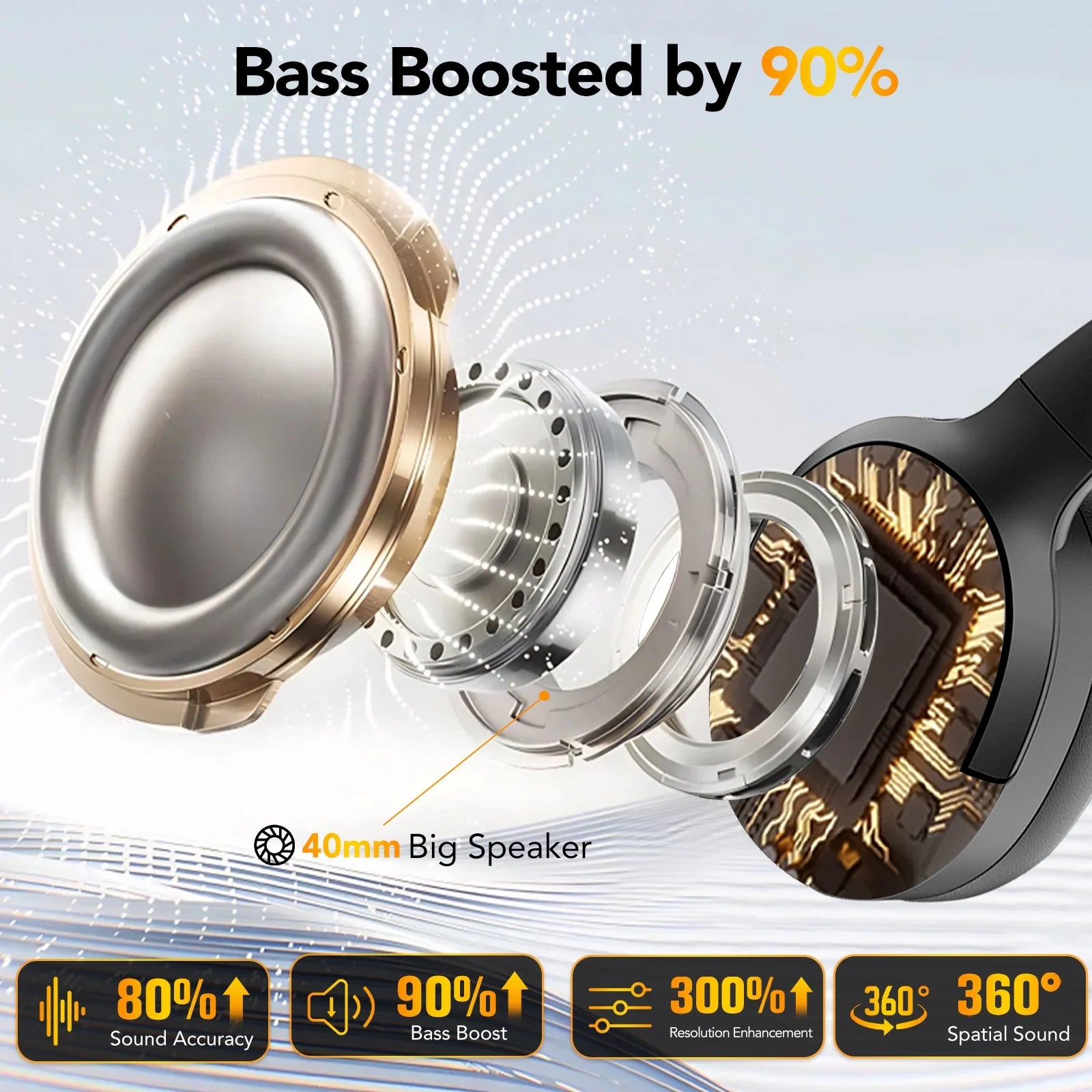 Active Noise Cancelling Headphones, -45Db Bluetooth Headphones 5.4, 50H Playtime Earbuds, Bass Boosted by 90%, Clear Call with 4 Mics, Comfort Fit over Ear Headphones for Travel Home Office PC Black