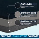 anti Fatigue Floor Mat – 3/4 Inch Thick , Standing Desk Mat, Kitchen Rug – Comfort at Home, Office – Durable – Stain Resistant – Non-Slip Bottom (24" X 70", Navy)