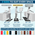 anti Fatigue Floor Mat – 3/4 Inch Thick , Standing Desk Mat, Kitchen Rug – Comfort at Home, Office – Durable – Stain Resistant – Non-Slip Bottom (24" X 70", Navy)