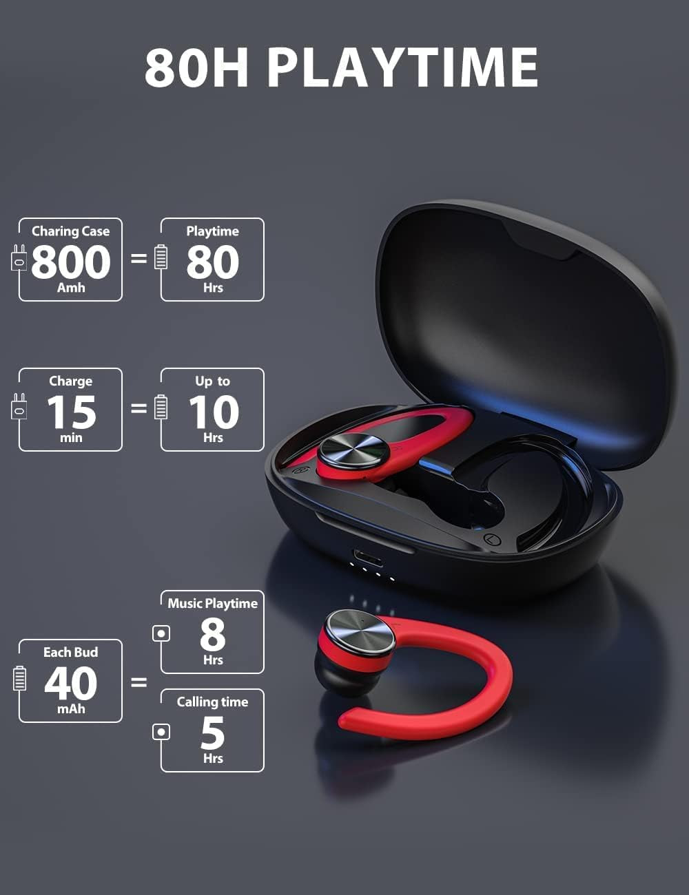 Wireless Earbuds, Wireless Bluetooth Headphones, Bluetooth 5.2 Sport Headphones (Red)