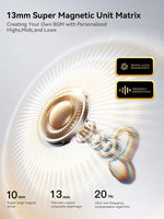 Clip-On Earbuds Wireless Open Ear Earbuds Headphones with Auto L-R Recognition Omni Tap Control Immersive Sound JR-OE3