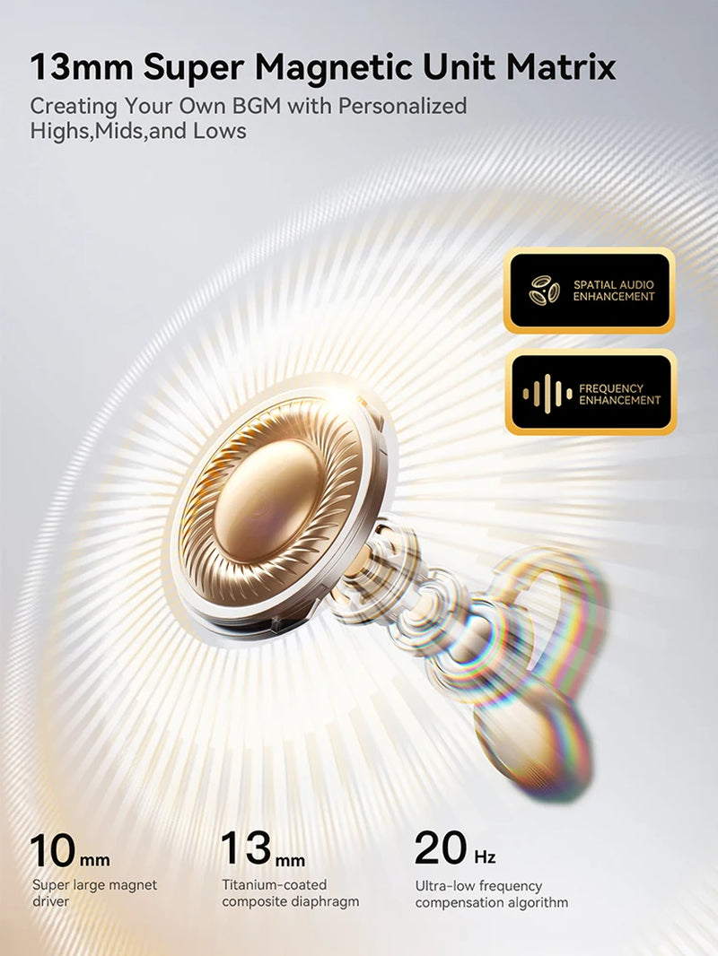 Clip-On Earbuds Wireless Open Ear Earbuds Headphones with Auto L-R Recognition Omni Tap Control Immersive Sound JR-OE3