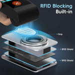 Magsafe Wallet for Iphone 16/15/14/13/12