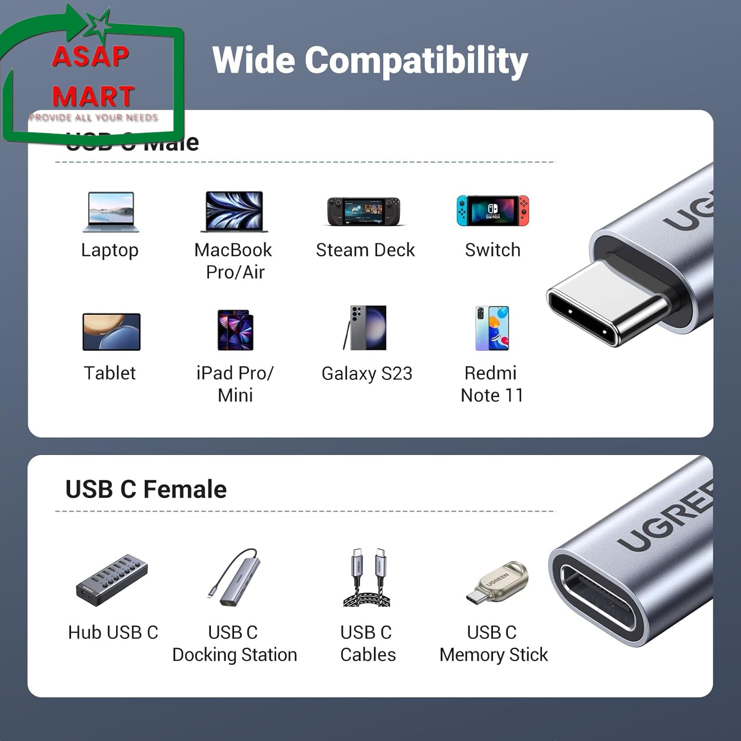 UGREEN USB C Extension Cable, (10Gbps/100W) USB C 3.2 Extender, Fast Charging &
