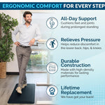 anti Fatigue Floor Mat – 3/4 Inch Thick , Standing Desk Mat, Kitchen Rug – Comfort at Home, Office – Durable – Stain Resistant – Non-Slip Bottom (24" X 70", Navy)