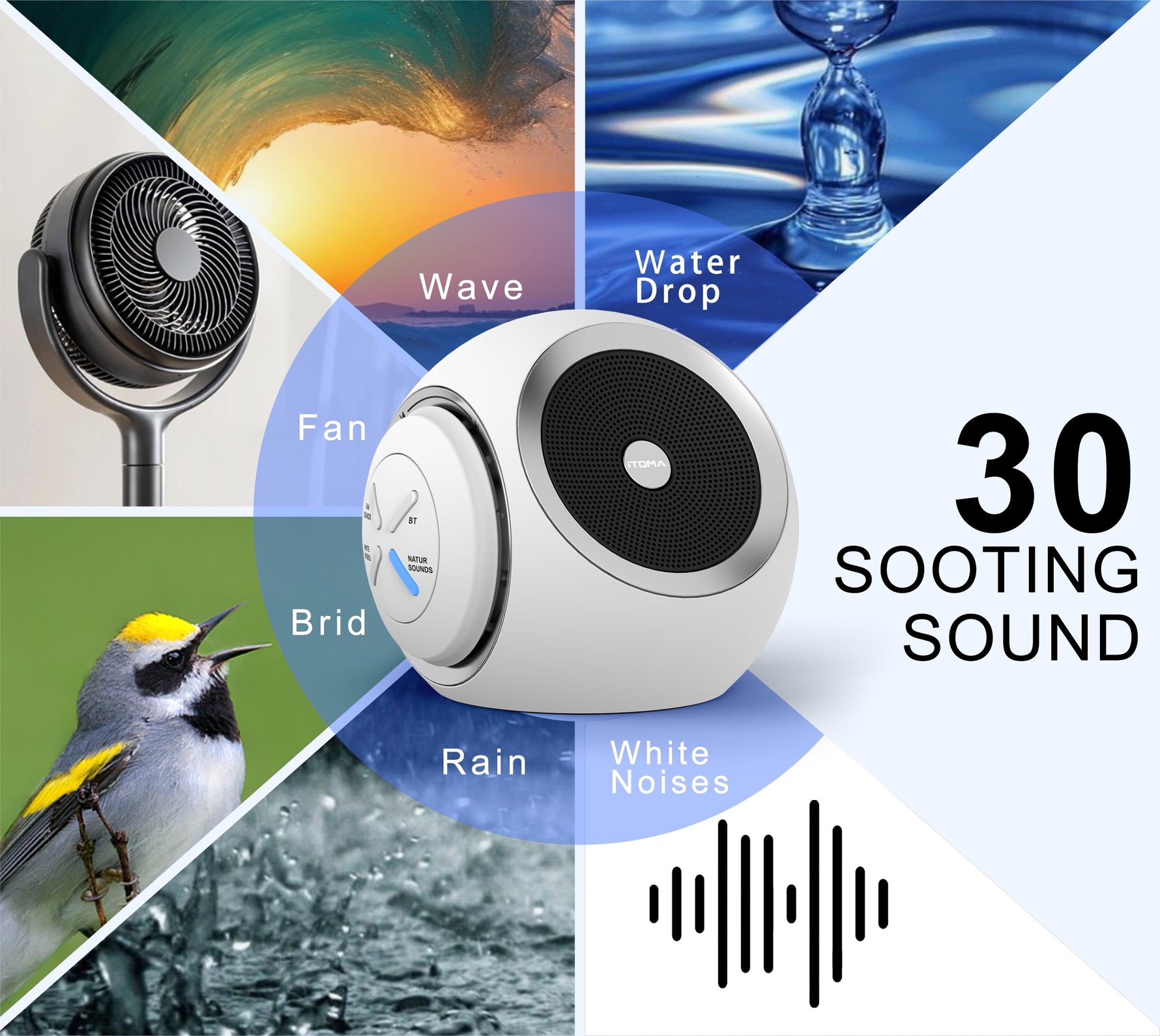 White Noise Machine, 30 Soothing Sounds Options Including Fan, Nature & White Noise, Sleep Timer, Bluetooth, Adjustable Volume, Sleep Sound Machine for Adults  318