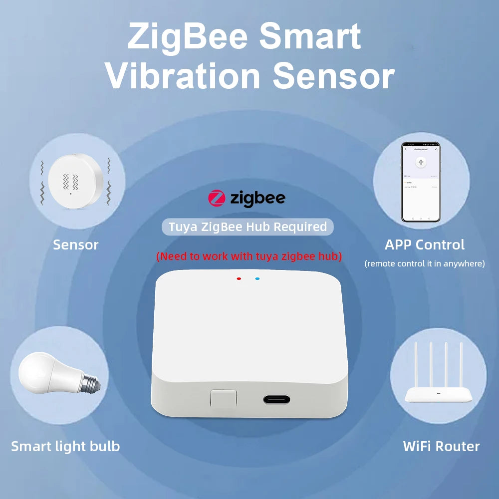 Zigbe Vibration Sensor Detection Sensor Tuya Smart Life App Notification Real-Time Motion Shock Alarm Record