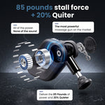 Premium carbon massage gun kit