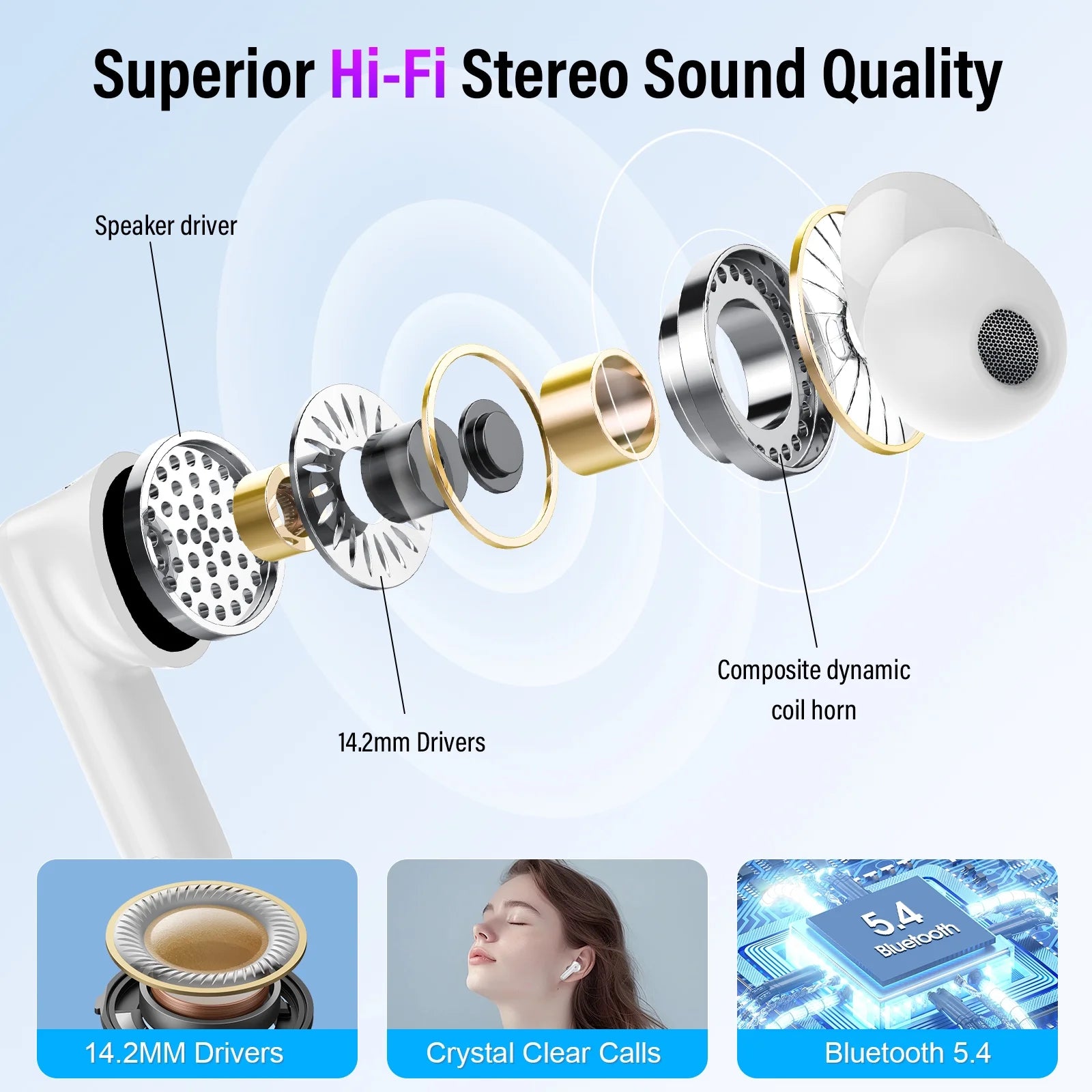 Touch Screen Wireless Earbuds, Bluetooth 5.4 Ear Buds with Multifunctional with ENC Noise Cancelling Micclear Calls Earphones, 48H Bass Stereo Headphones, IP7 Waterproof Headphones for Workout